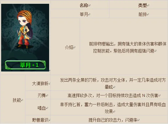 UC������Ե2025�ٷ�����