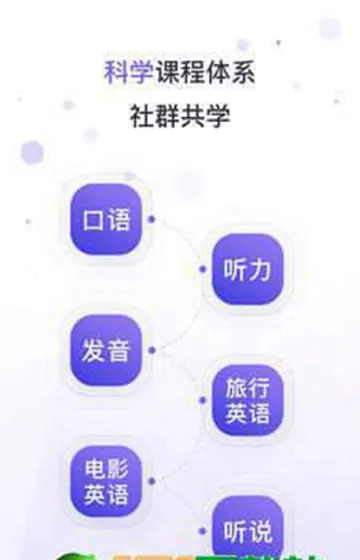 �˶���Ӣ��(Ӣ��ѧϰ����)v1.6.1 �ٷ�����