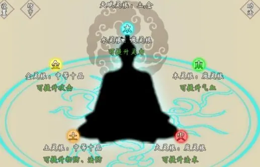 �ʵ���;2(����������Ϸ)