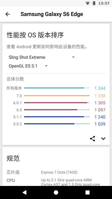 3DMark(�ֻ����ܲ���)v2.6.5056 �ֻ���