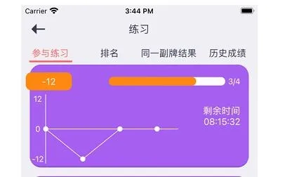 ��������ѧ��(����ѧϰƽ̨)