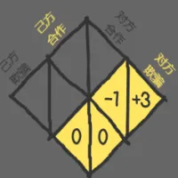 ���εĽ���(����������Ϸ)v1.0.8 ��׿��