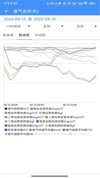 ��ҵ����ͨ(��ҵ�������)v3.11.11 �ٷ�����