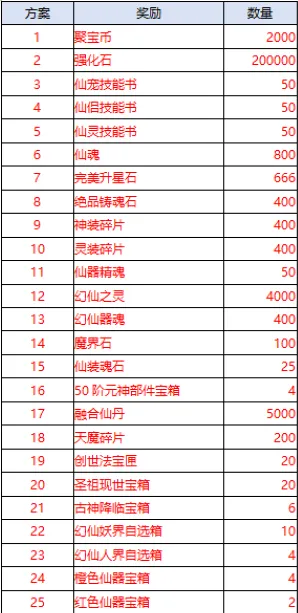 �콣��2025�ٷ����°汾