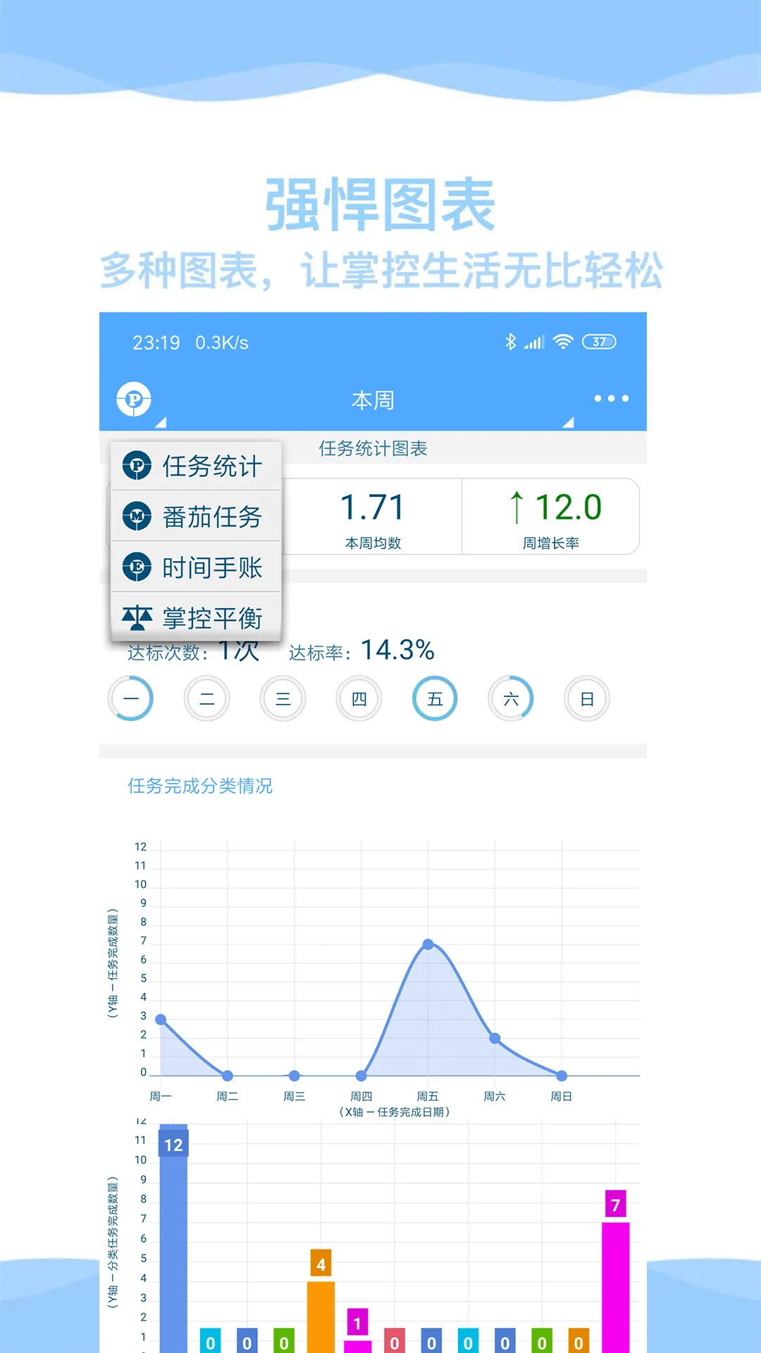 �����ճ�(�ճ̹�������)v7.3.5 ��Ѱ�