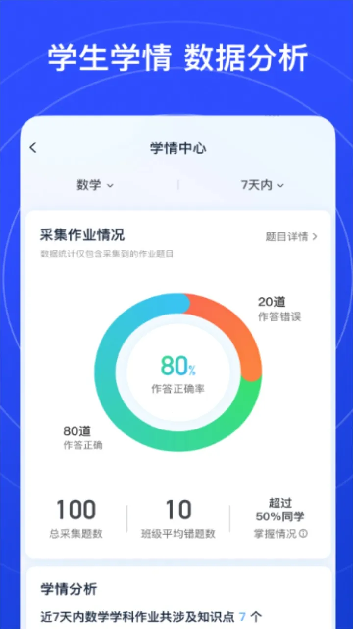 �е�����ѧϰ���������ֻ���v1.0.3 ��Ѱ�