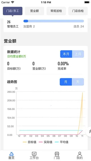 ����Ӫ(�ŵ����ϵͳ)v04.05.18 ��Ѱ�