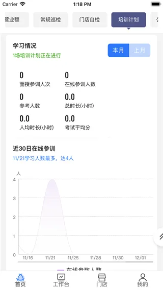 ����Ӫ(�ŵ����ϵͳ)v04.05.18 ��Ѱ�