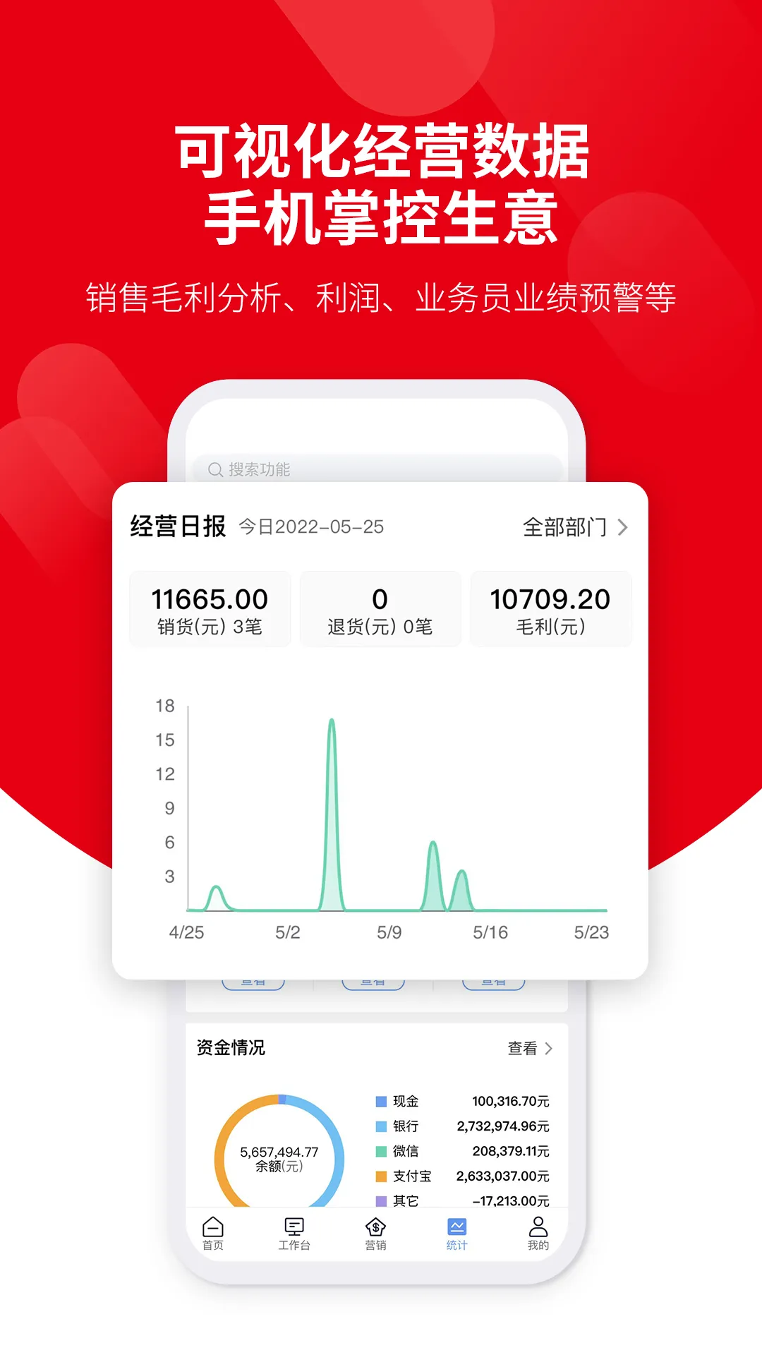 ��ҵ��2025�ٷ����°汾v3.1.6 ��׿��