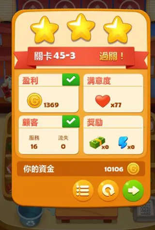 ��˾���(��˾ģ�⾭Ӫ)