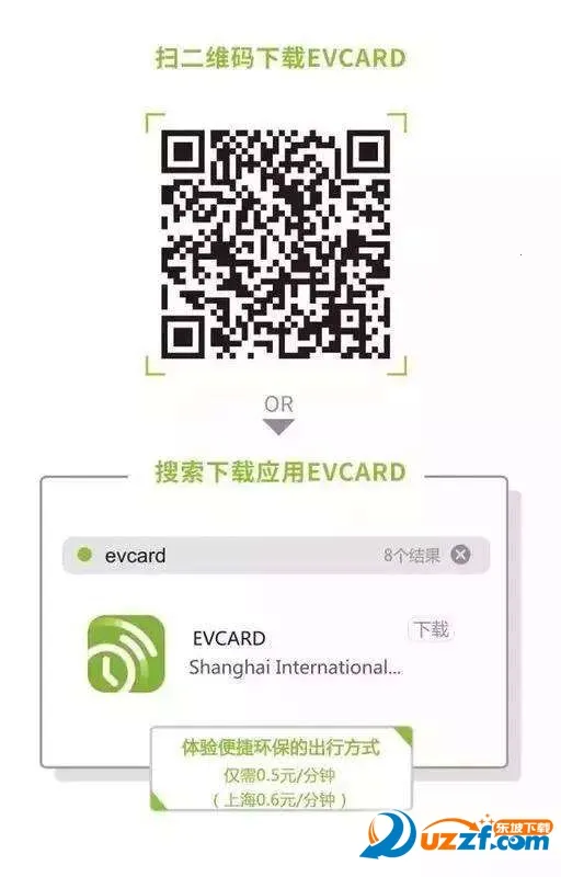 EVCARD2025�ٷ�����