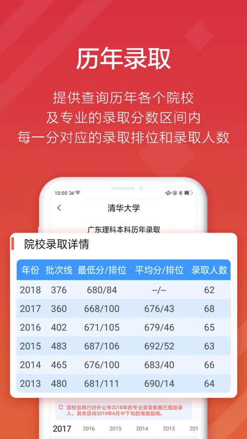 �߿�e־Ը(־Ը�����)v9.1.3 �ٷ�����