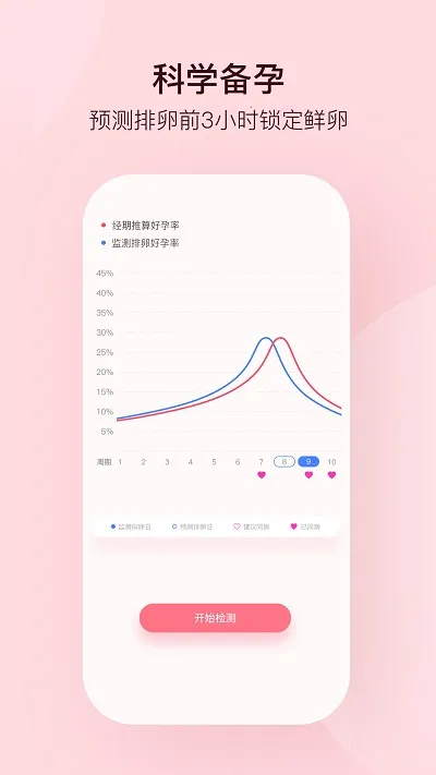 ����(��ѧ����)v1.2.49 �ٷ�����