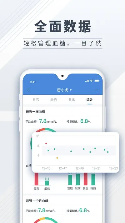 �ǻ�ʿ(Ѫ�ǹ���)v4.3.24 ��Ѱ�
