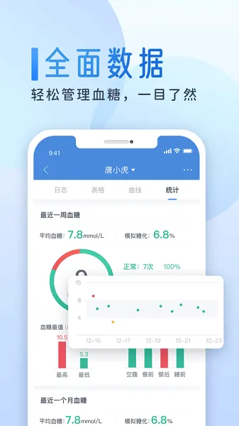 �ǻ�ʿ(Ѫ�ǹ���)v4.3.24 ��Ѱ�