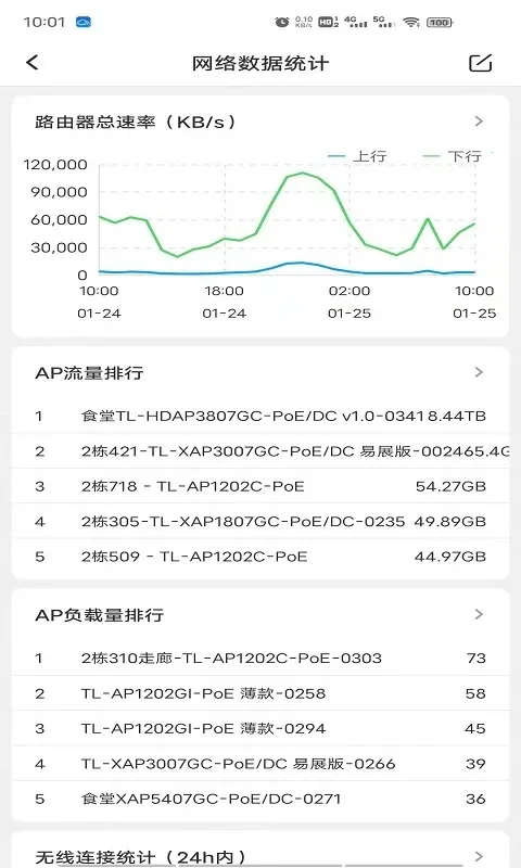 TP-LINK����(�����豸����)v7.5.9 ��׿��