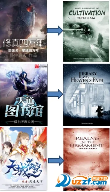 WebNovel(����С˵�Ķ�)