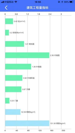�������2025�ٷ����°汾v4.2.0.4 ��׿��
