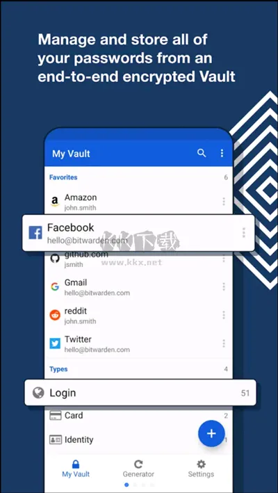 Bitwarden(�������)