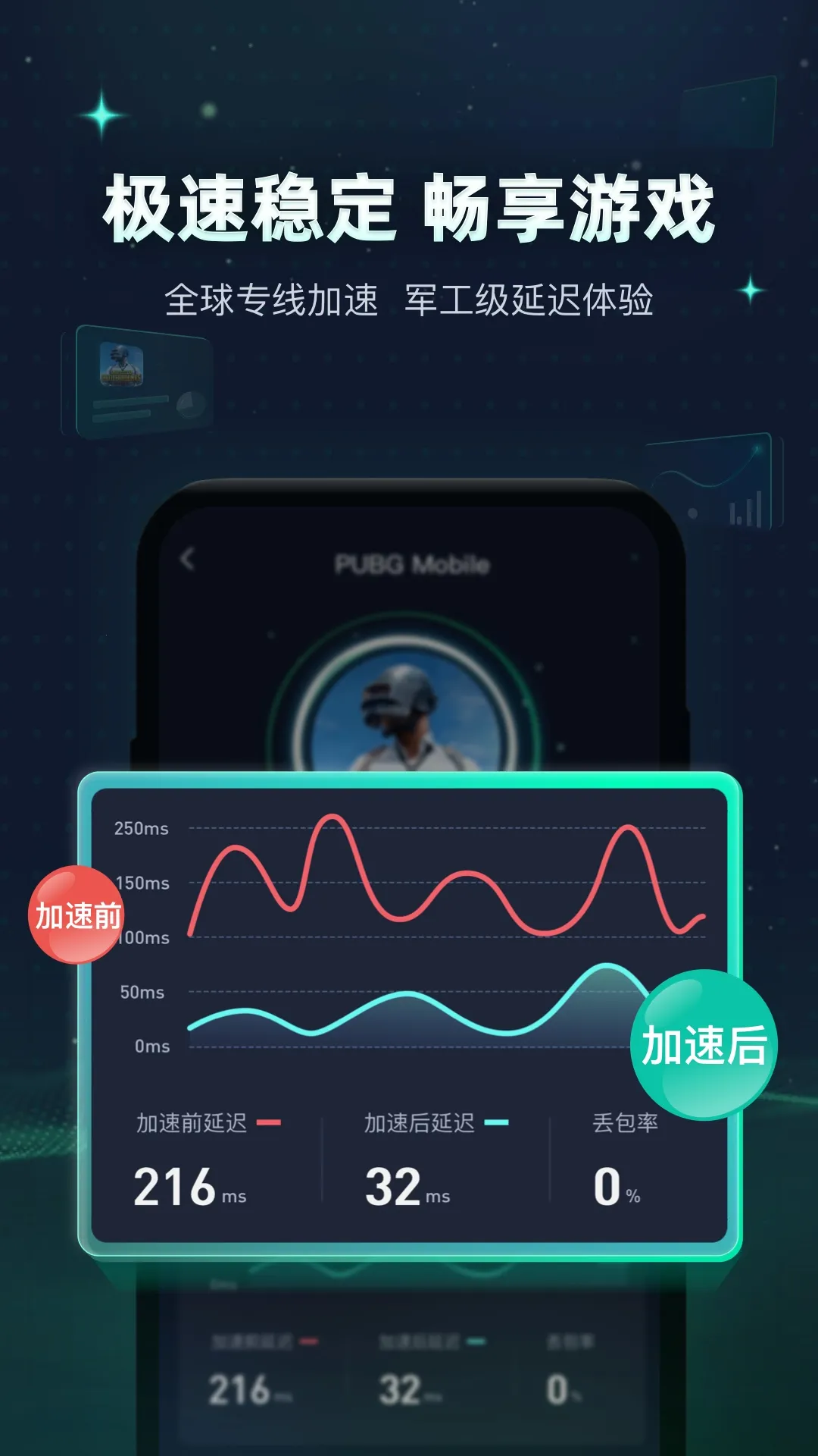 Ѹ�μ�����(��Ϸ����)v5.5.8.1 �ֻ���