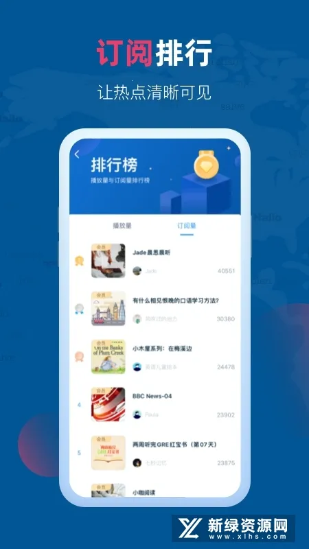 ȫ��˵(����ѧϰƽ̨)v7.9.9 ��Ѱ�