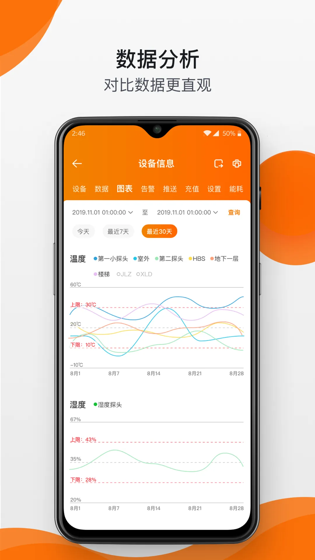 ��������(�����������)v3.8.20 �ֻ���