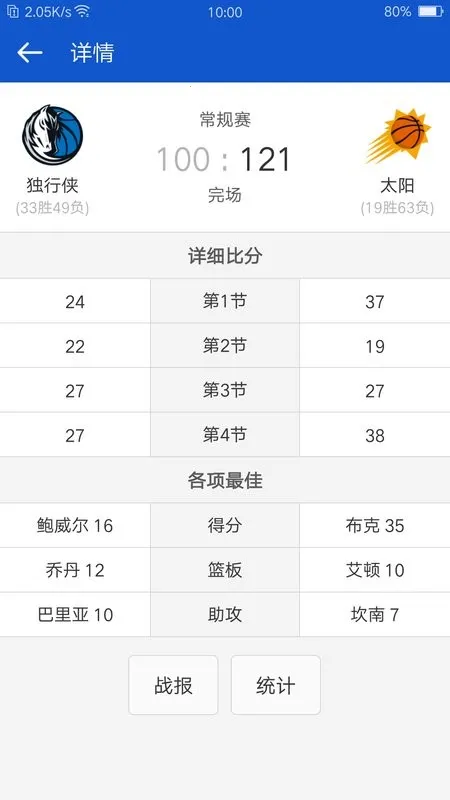 ����NBA(������Ѷƽ̨)v3.1.0 ��Ѱ�
