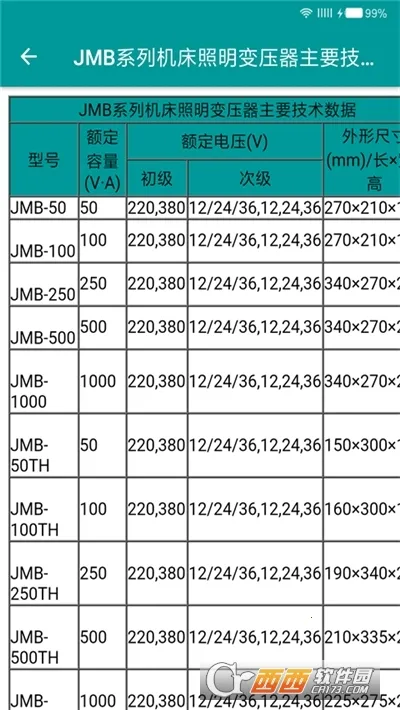 �繤�ֲ�(�繤��������)v5.2.1 �ٷ�����
