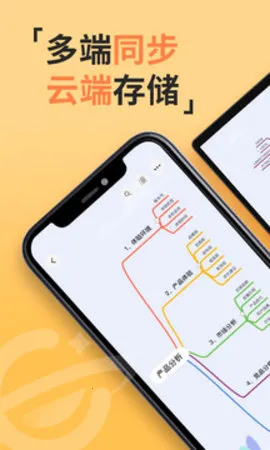 GitMind(˼ά��ͼ����)v2.5.11 �ٷ�����