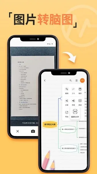 GitMind(˼ά��ͼ����)v2.5.11 �ٷ�����