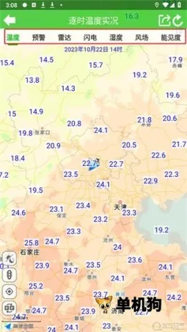 ��ï������׿���ֻ���