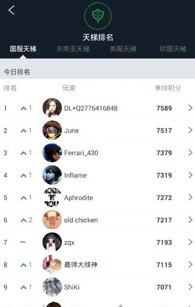 DotaMax2025�ٷ����°汾