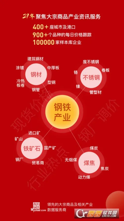 �ҵĸ���2026�ٷ����°汾v6.27.0 ��Ѱ�