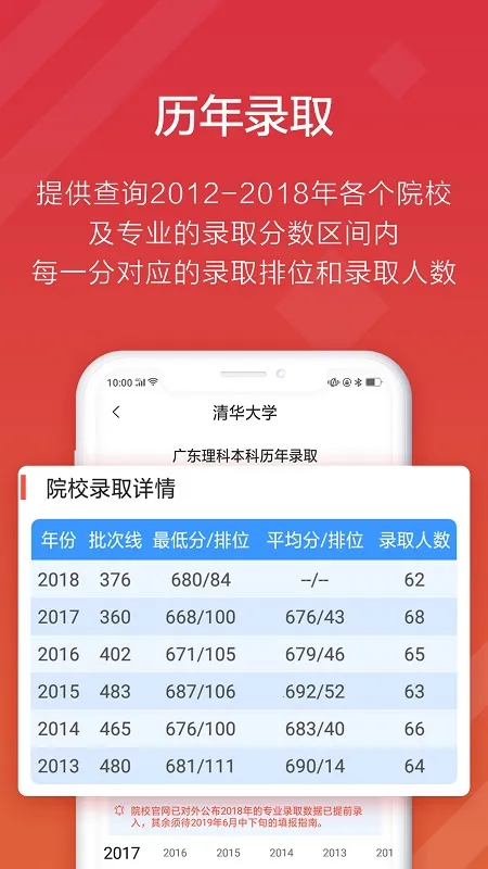 �߿�e־Ըv9.1.4 ��׿��