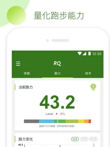 rq(��ѧ��ѵ)