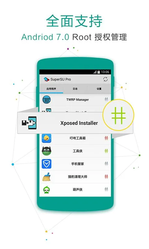 SuperSU(ROOTȨ�޹���)v2.82.1 ��׿��