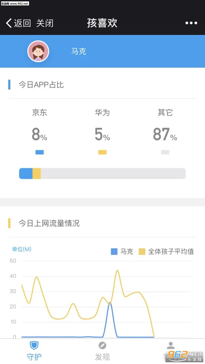 �����ػ�(�ҳ���������)v4.3.1 ��Ѱ�