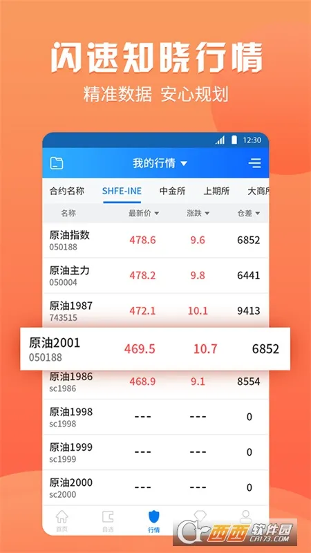 �����ڻ���eӮ(�ڻ�Ͷ��ƽ̨)v5.7.3.0 �ֻ���
