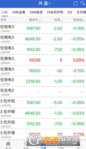 �����ڻ������ֻ���v3.3.4.0 ��׿��