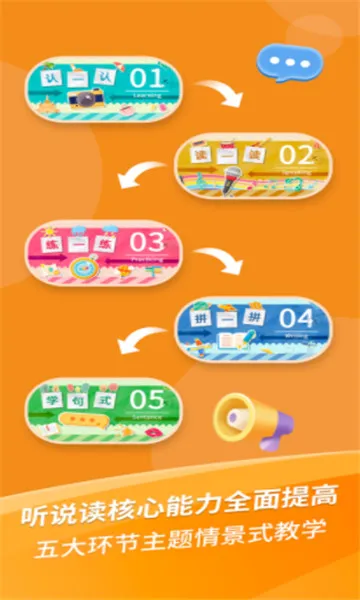 ���СѼӢ��(ȤζӢ�����)v1.1.8 ��Ѱ�