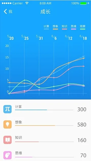 33IQ�����ֻ���v3.5.7 ��׿��