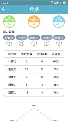 33IQ�����ֻ���v3.5.7 ��׿��