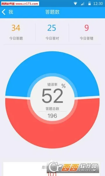 33IQ�����ֻ���v3.5.7 ��׿��