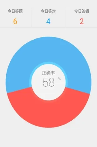 33IQ�����ֻ���