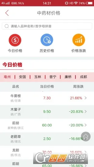 ������ҩ��v1.8.3 �ֻ���