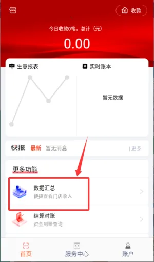 ���븻�̻�