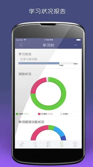 ������v4.0.1 �ٷ�����