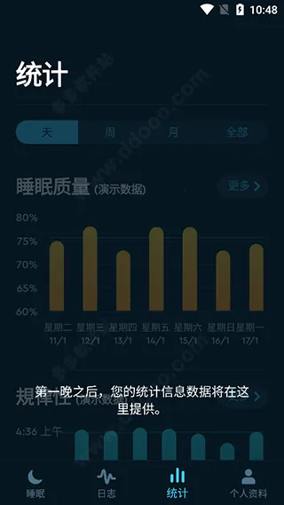 Sleep Cycle