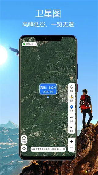 GPS����ָ����2026���°汾