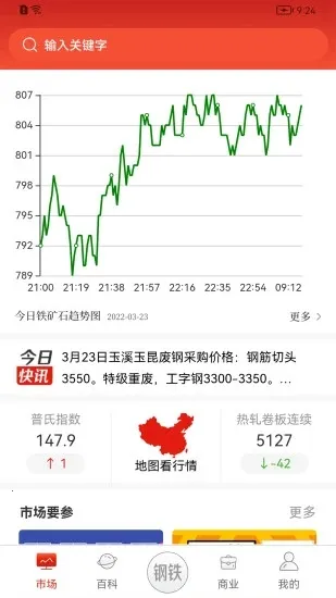 ���ո���(������Ѷ����)v3.8.8 ��׿��